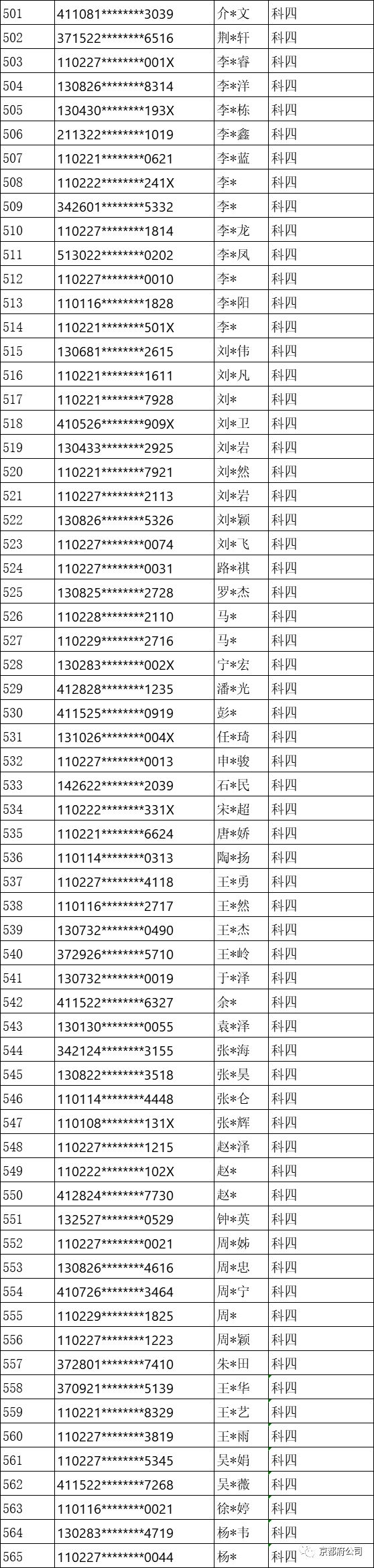 京都府駕校 京都府駕校