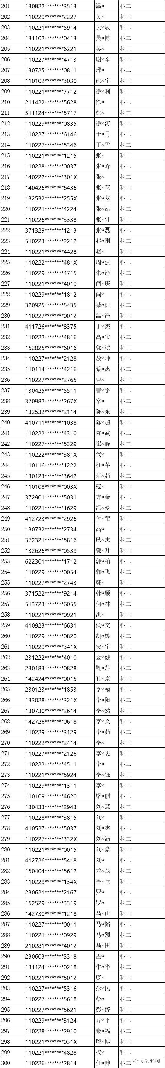 京都府駕校 京都府駕校