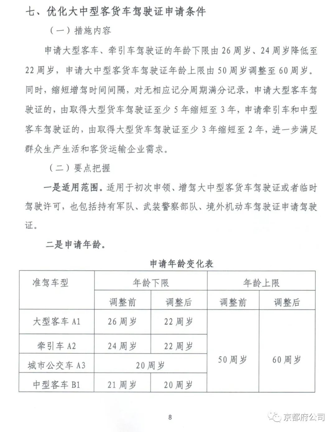 京都府駕校 京都府駕校