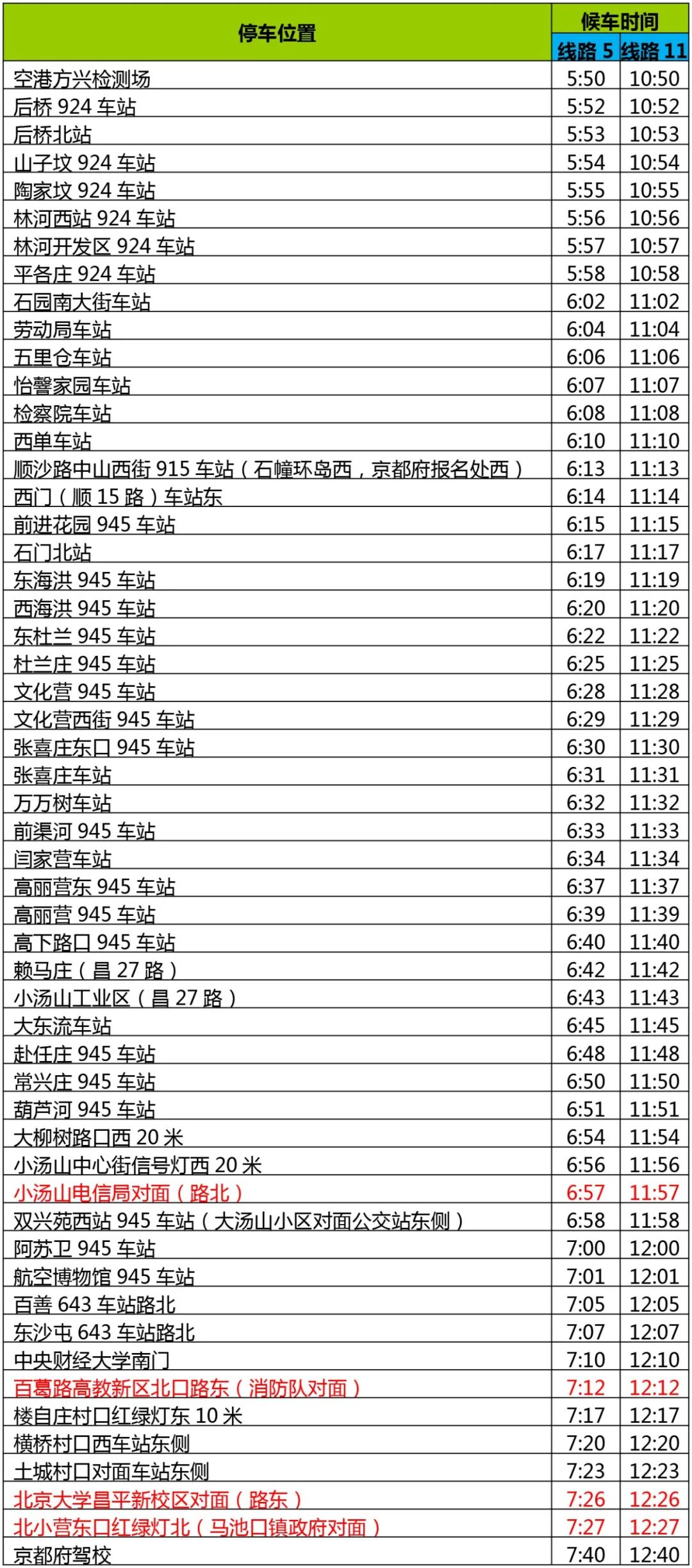 京都府駕校 京都府駕校