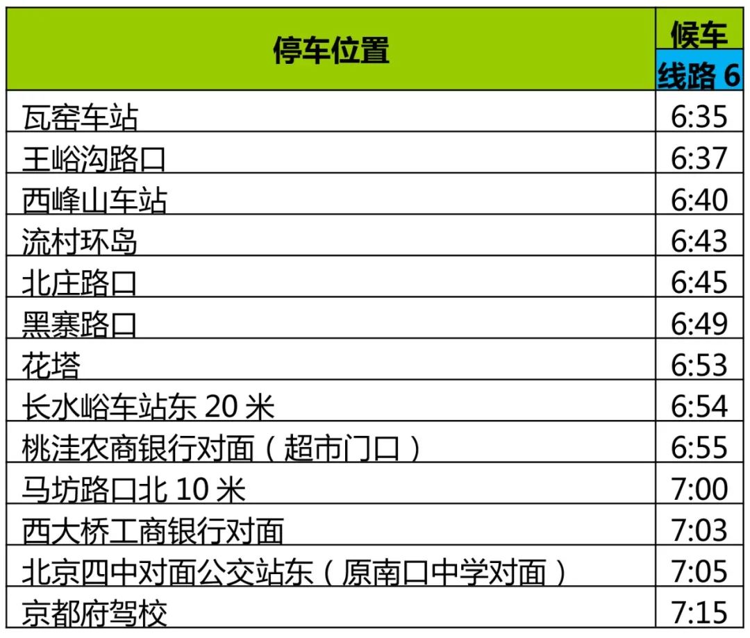 京都府駕校 京都府駕校