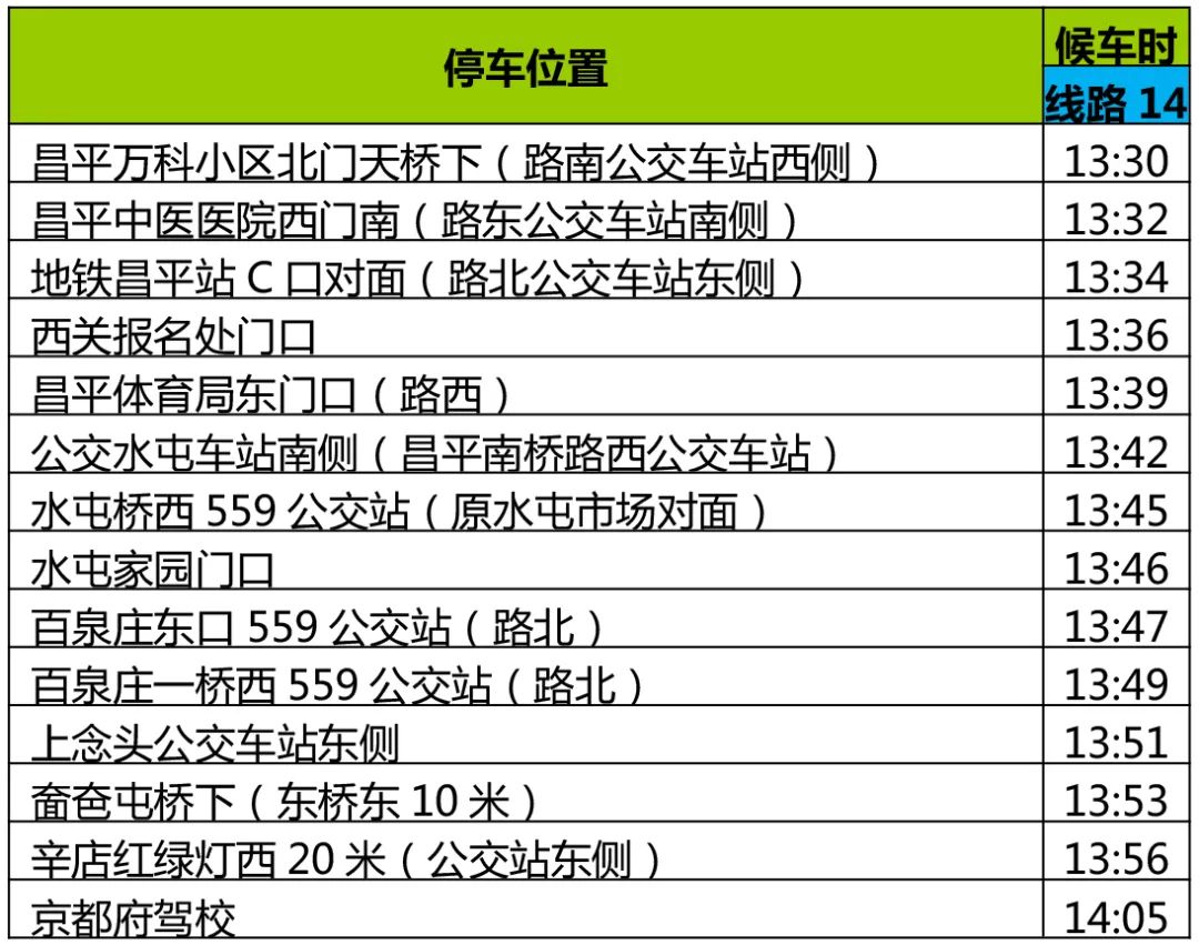 京都府駕校 京都府駕校