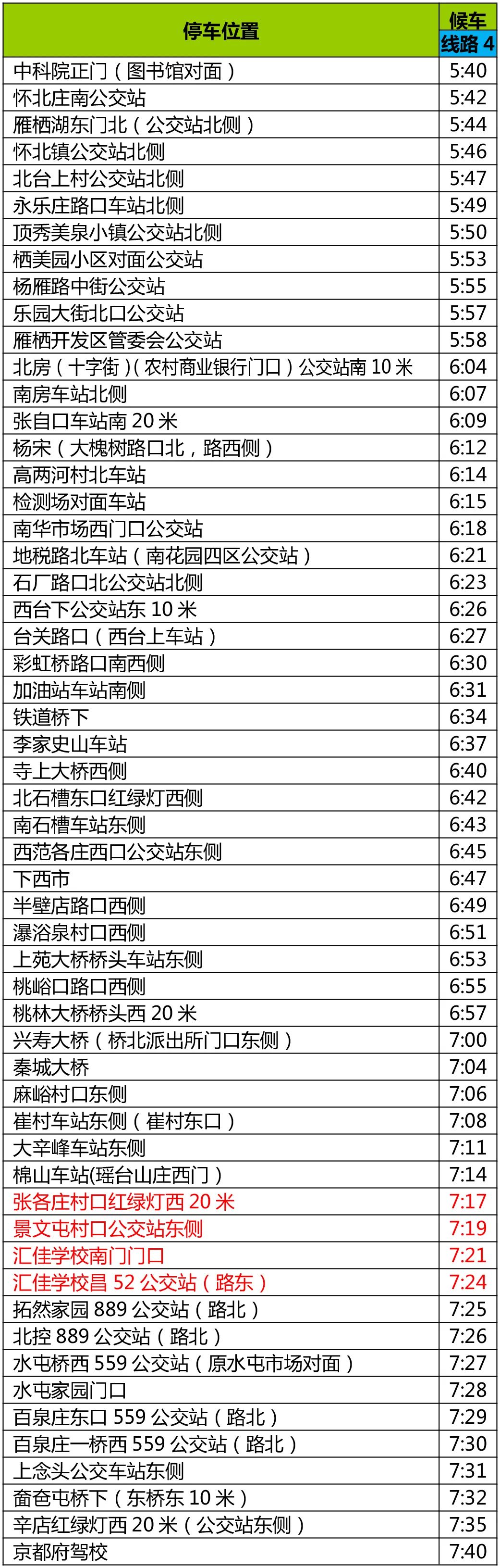 京都府駕校 京都府駕校
