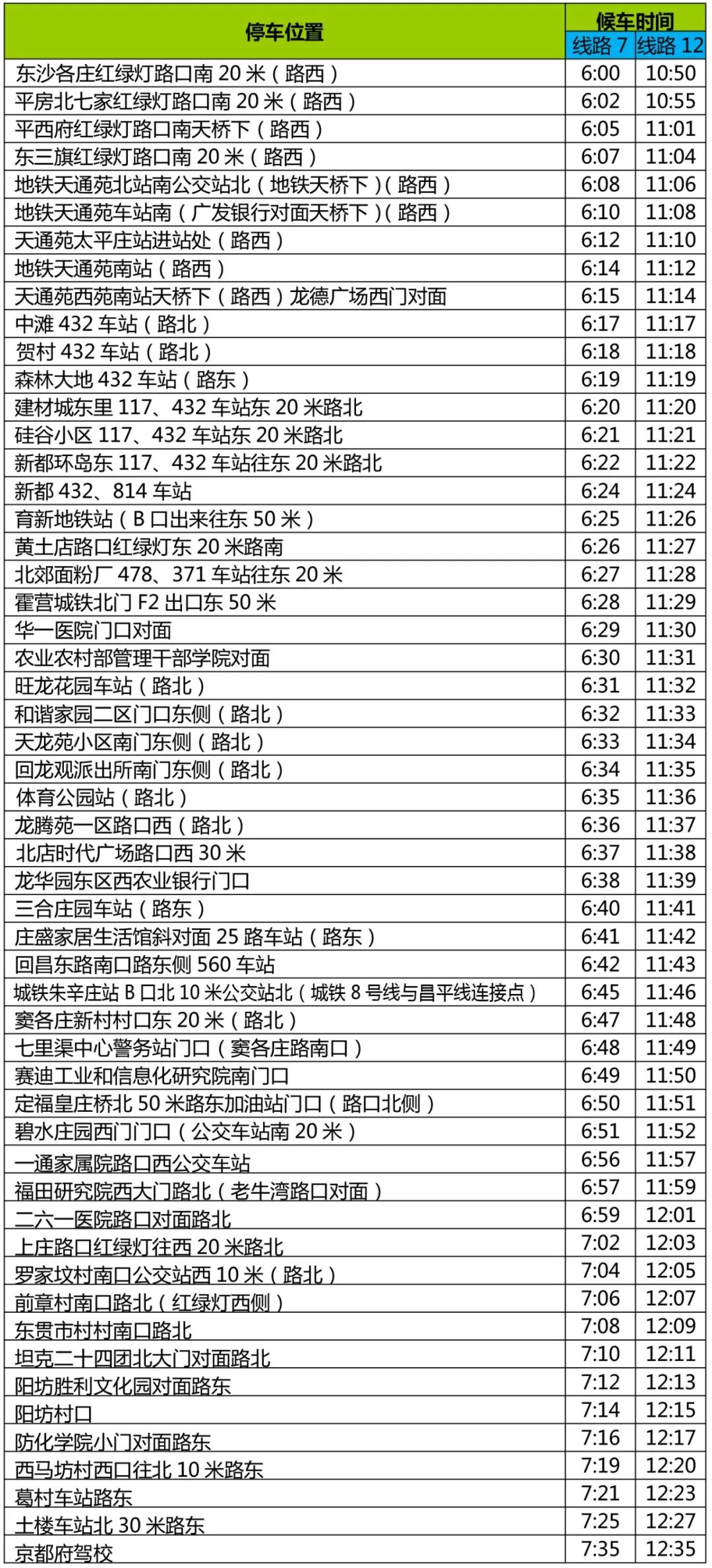 京都府駕校 京都府駕校