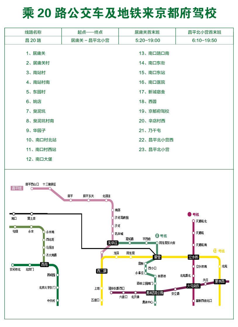 京都府駕校 京都府駕校